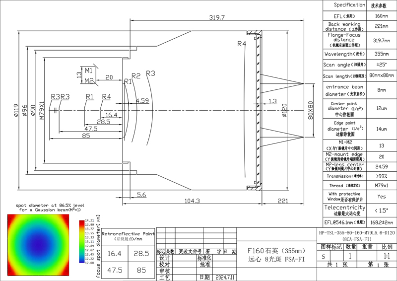 遠(yuǎn)心場(chǎng)鏡355nm